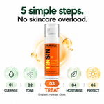 Farrell Naturals five-step teen skincare routine graphic highlighting Step 03 Treat with Vitamin C Brightening Serum.