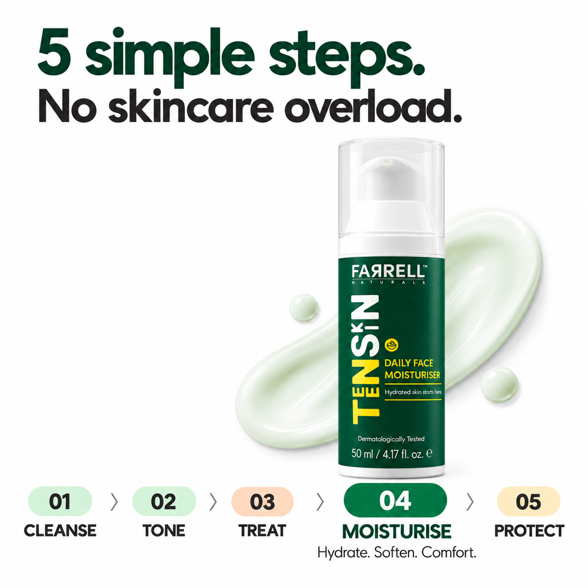 Farrell Naturals five-step teen skincare routine graphic highlighting Step 04 Moisturise with Daily Face Moisturiser.
