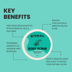 Promotional graphic for Farrell Naturals Body Scrub with key benefits listed on a teal background.