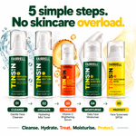 Farrell Naturals five-step teen skincare routine graphic showing Cleanse, Hydrate, Treat, Moisturise and Protect.
