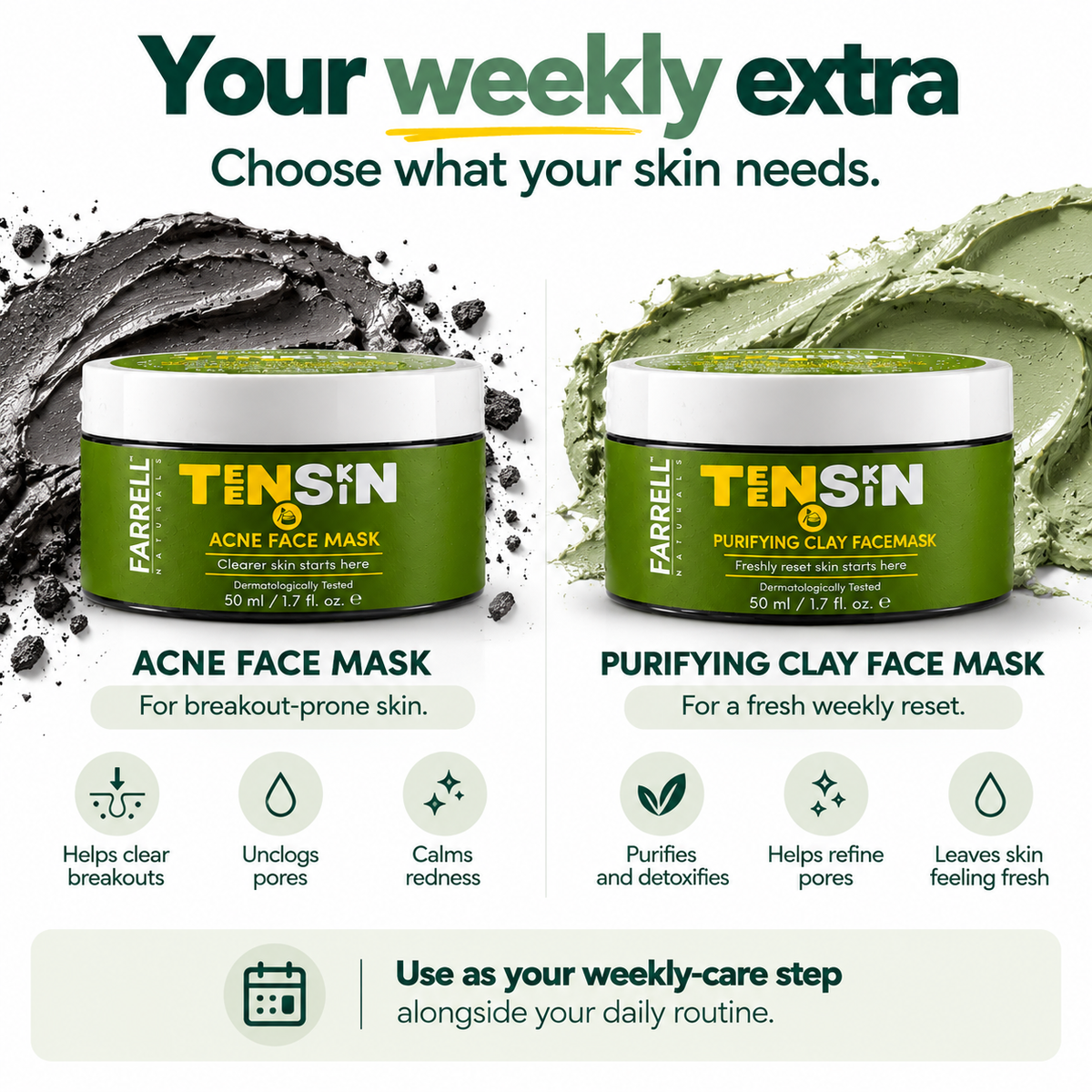 Farrell Naturals weekly face mask care graphic featuring Acne Face Mask and Purifying Clay Face Mask.